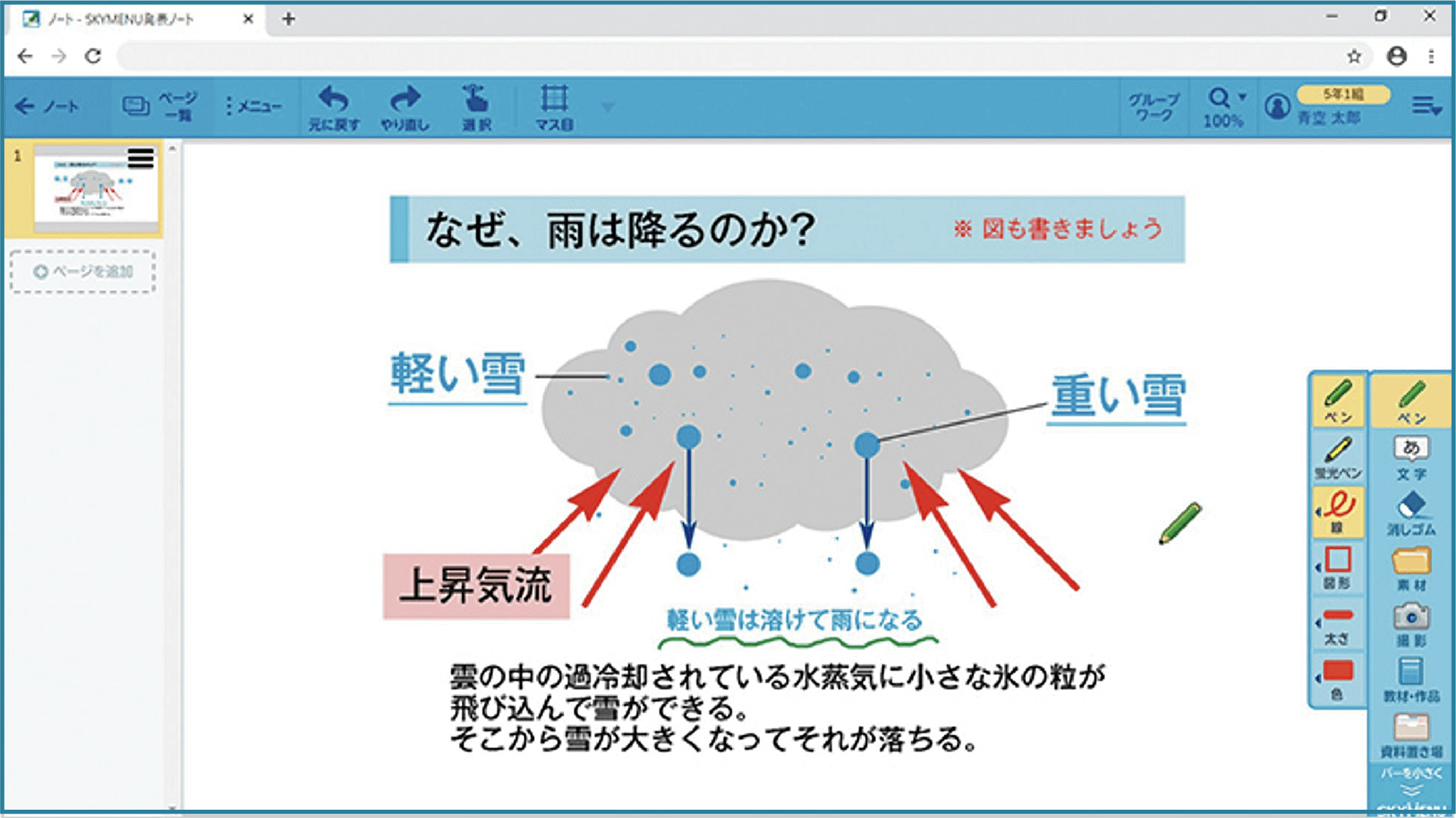 学習活動のさまざまな場面で活用できる機能