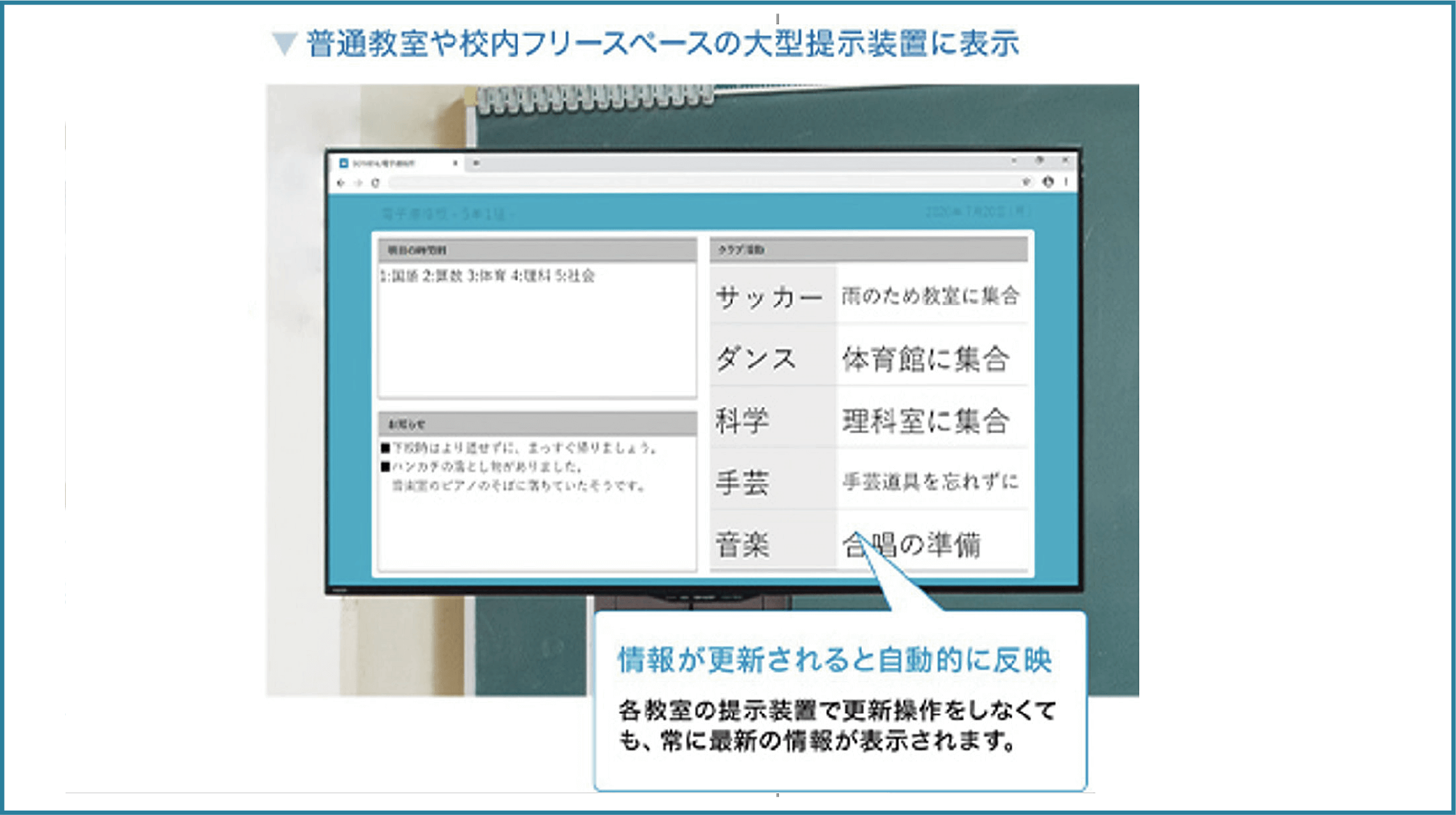 電子連絡板の機能で家庭と学校をつなぐ仕組みを提供