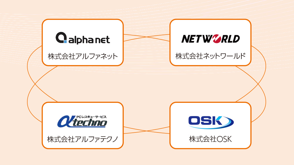 グループ企業のサービス＆サポートは、パートナーの皆さまのビジネス価値を高めます