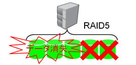 データ消失 イメージ