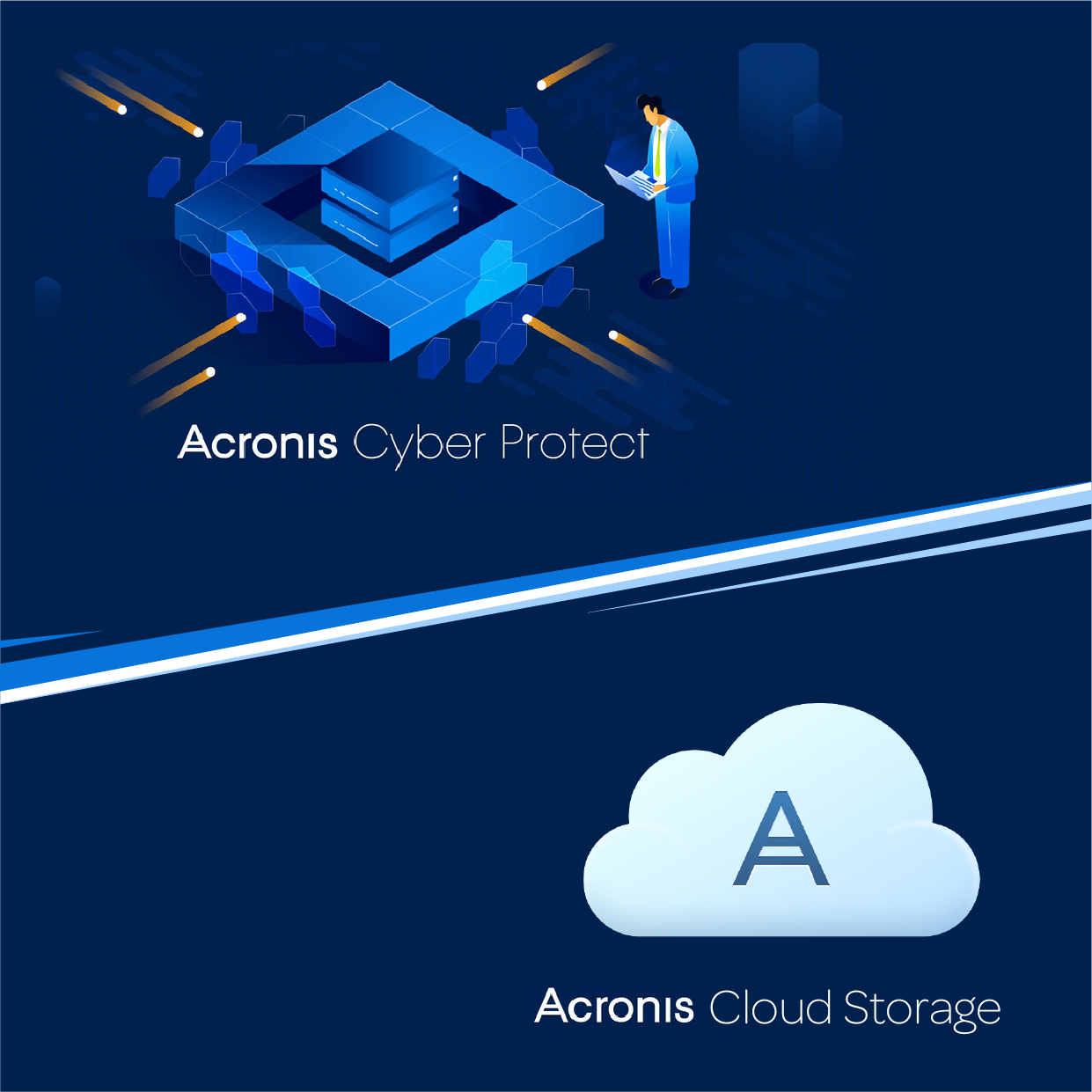 Acronis Cyber Protect 15＆Acronis Cloud Storage