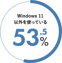 Windows 11以外を使っている