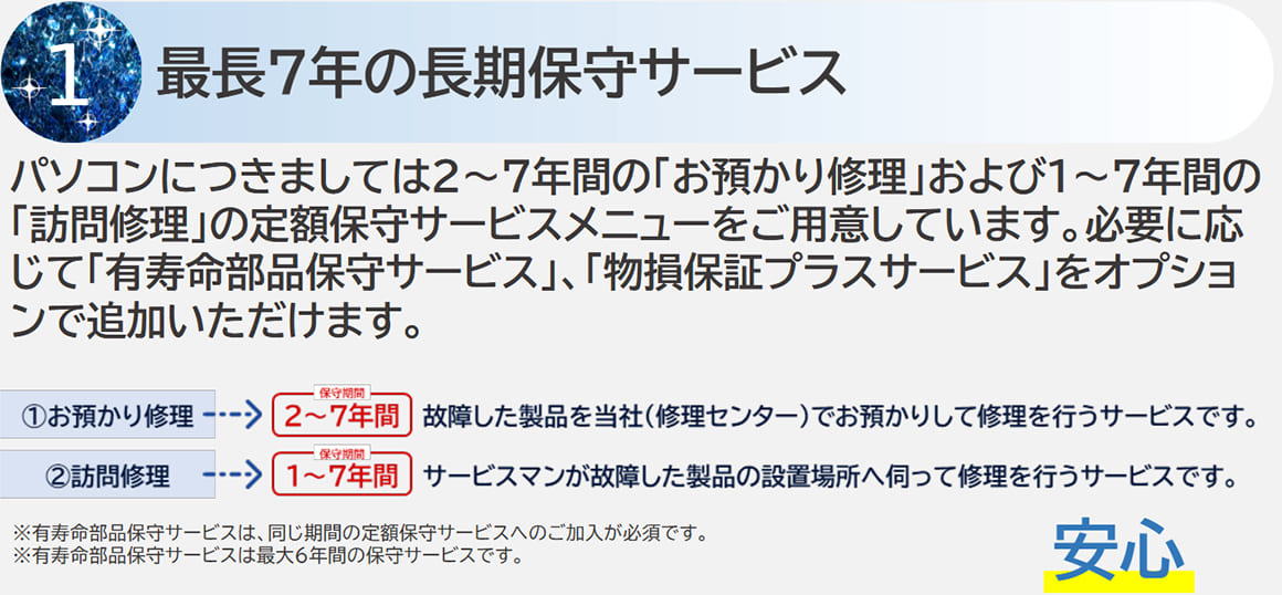 最長7年の長期保守サービス