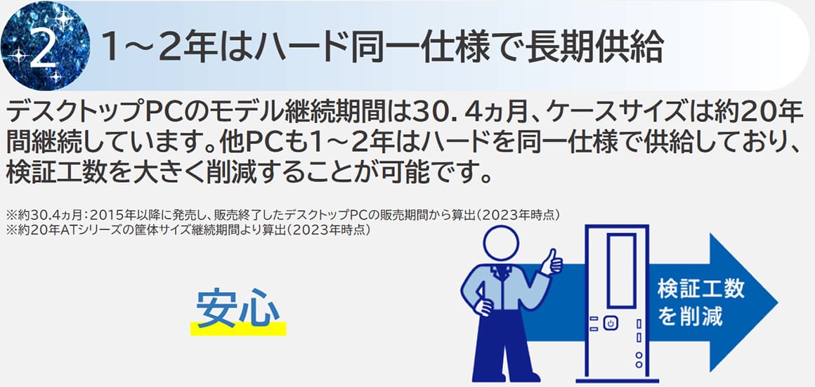 1～2年はハード同一仕様で長期供給