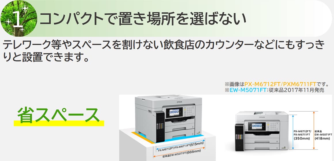 コンパクトで置き場所を選ばない