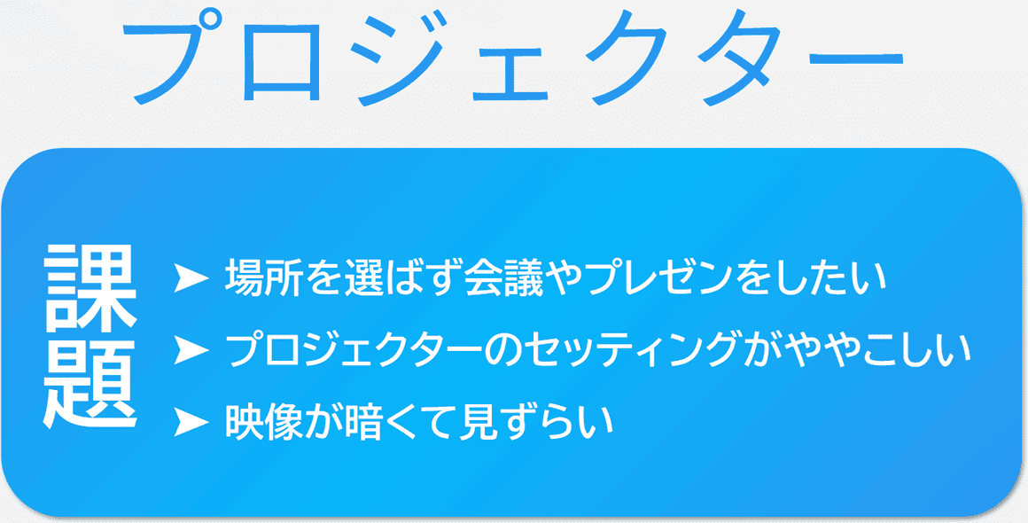 プロジェクター：課題