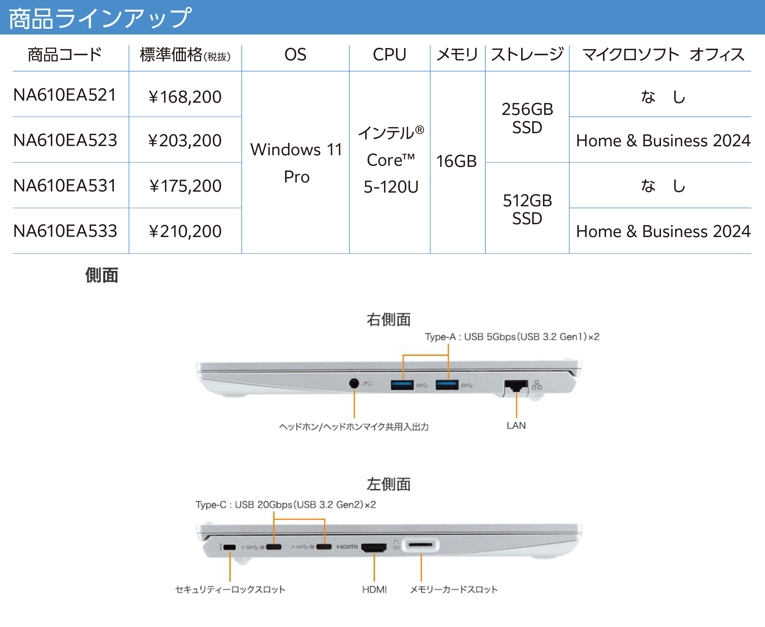 商品ラインナップ