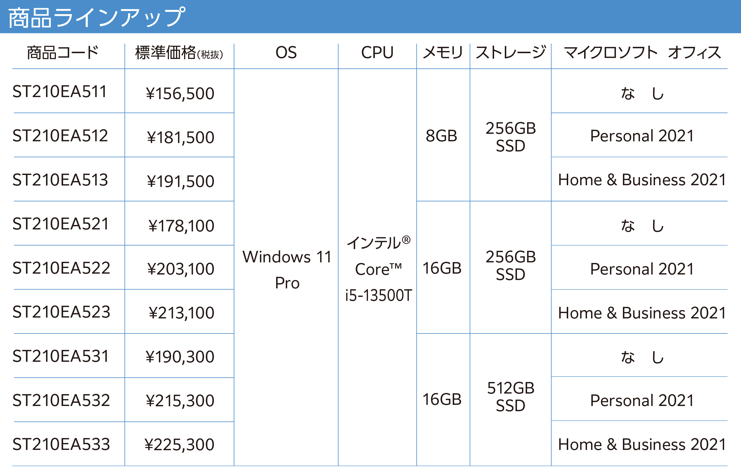 商品ラインナップ