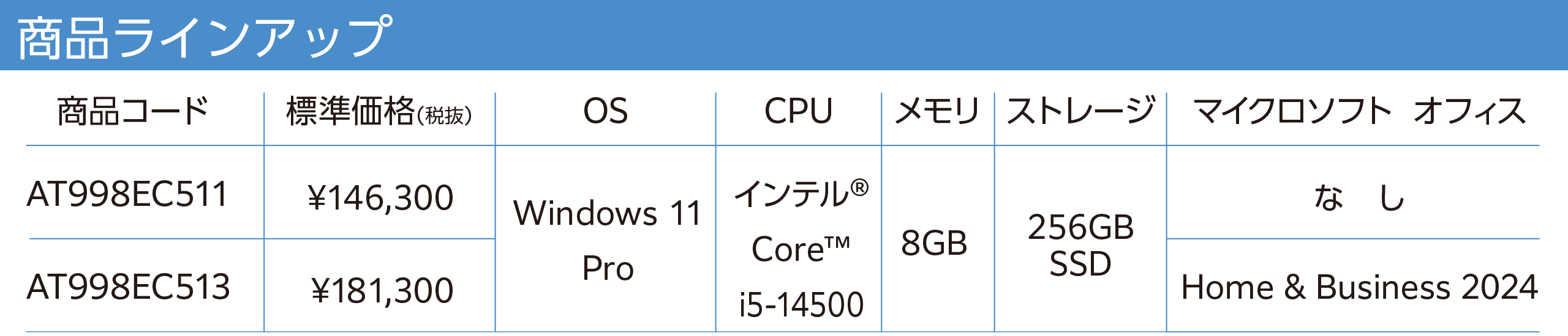 商品ラインナップ