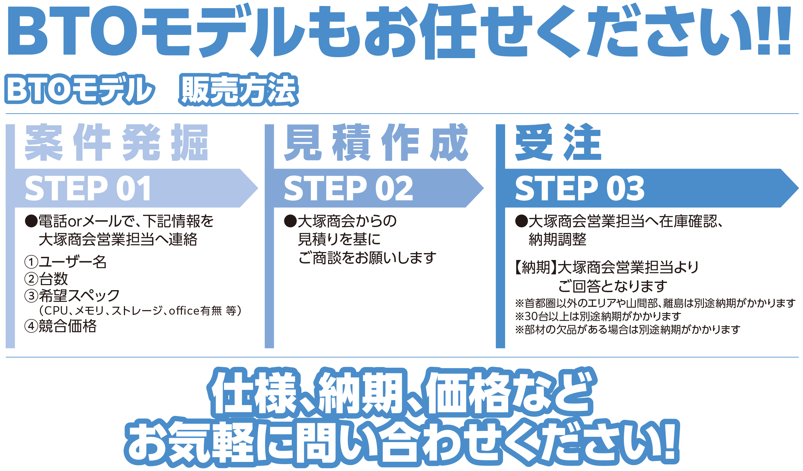BTOモデルもお任せください!!