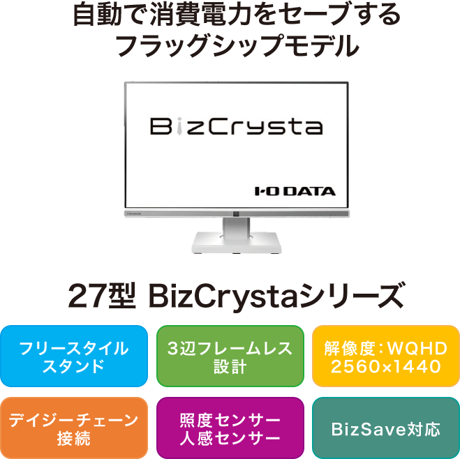 27型 BizCrystaシリーズ