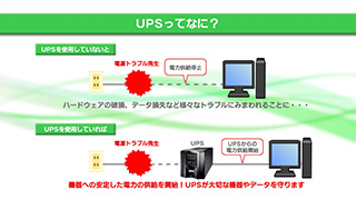 UPS紹介動画（mp4ファイル）