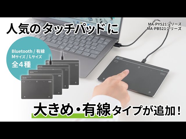 画