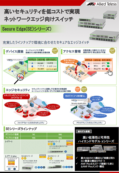 SEシリーズのご案内