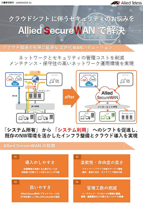 AlliedSecureWANのご紹介