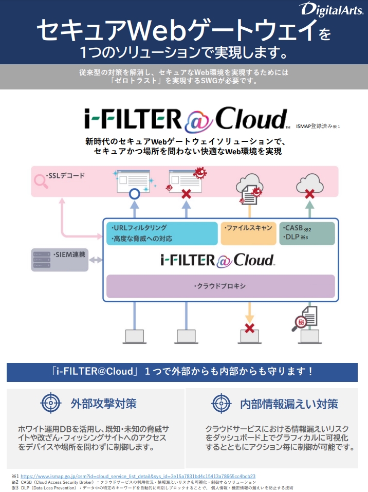 「i-FILTER＠Cloud」SWG機能紹介ブローシャ