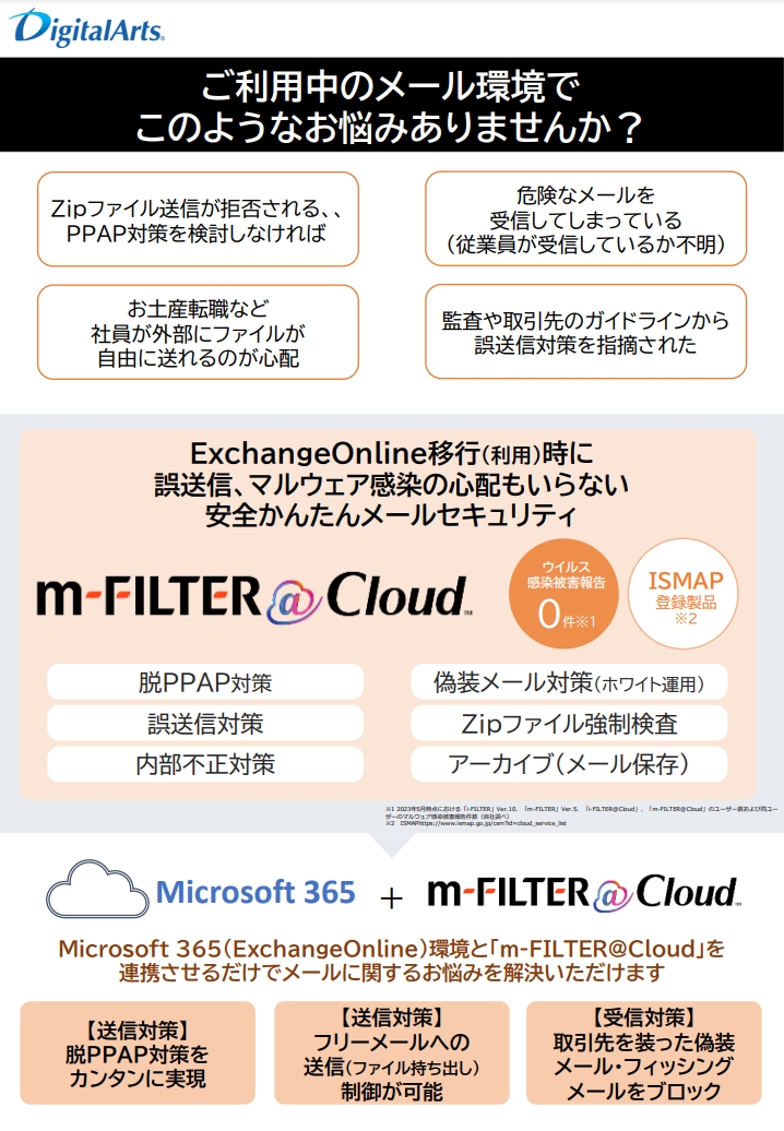 [m-FILTER＠Cloud]MS365セット提案チラシ