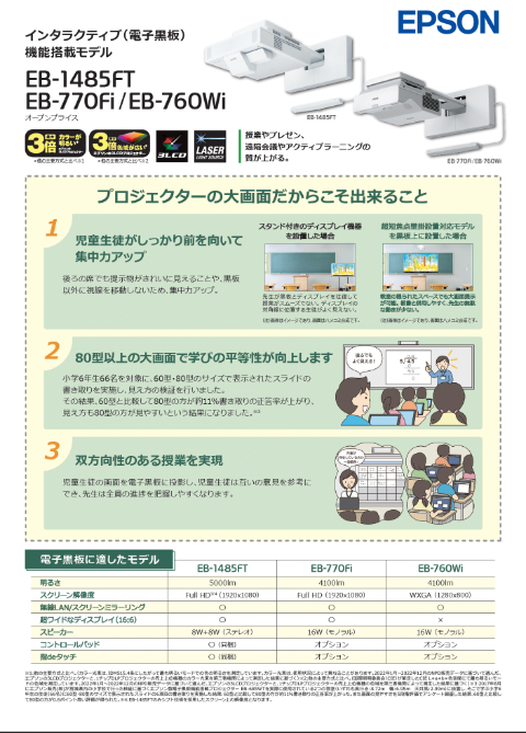 インタラクティブ(電子黒板)機能搭載モデルのご紹介