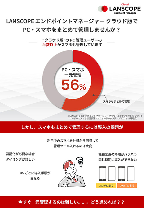 LANSCOPE エンドポイントマネージャー クラウド版でPC・スマホをまとめて管理しませんか？