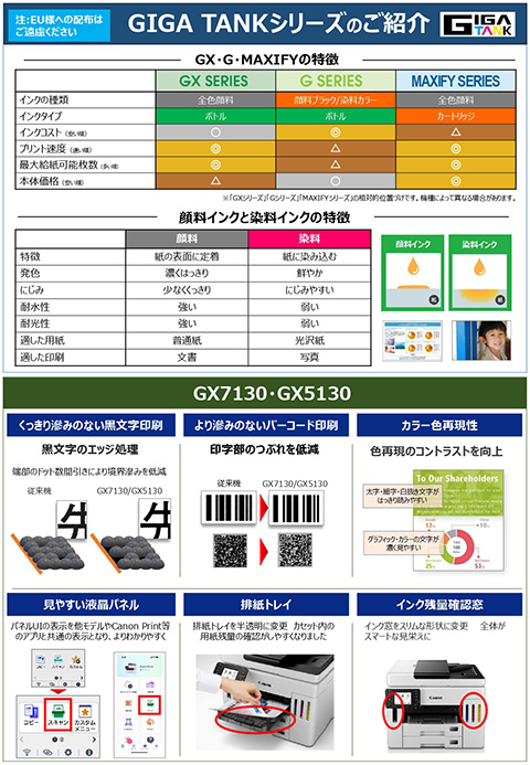 GIGA TANKシリーズのご紹介