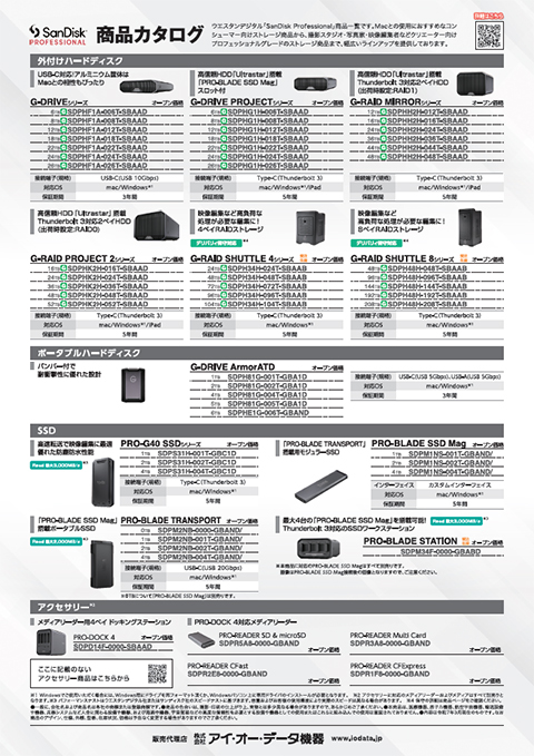 【SanDisk Professional】商品カタログ