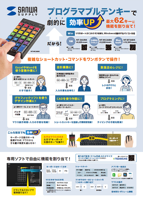 プログラマブルテンキーで劇的に効率アップ