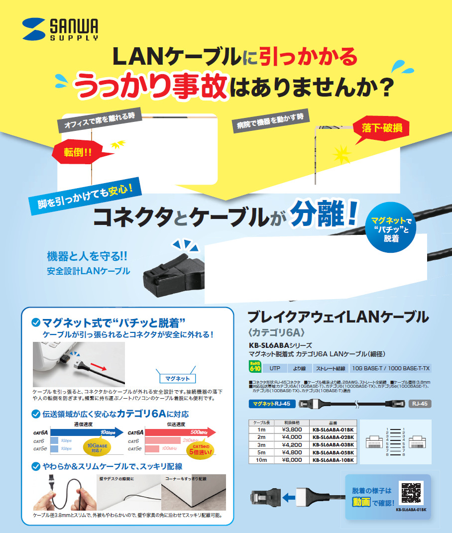 ブレイクアウェイLANケーブル