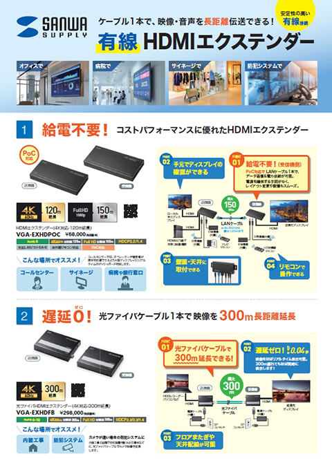 有線HDMIエクステンダー