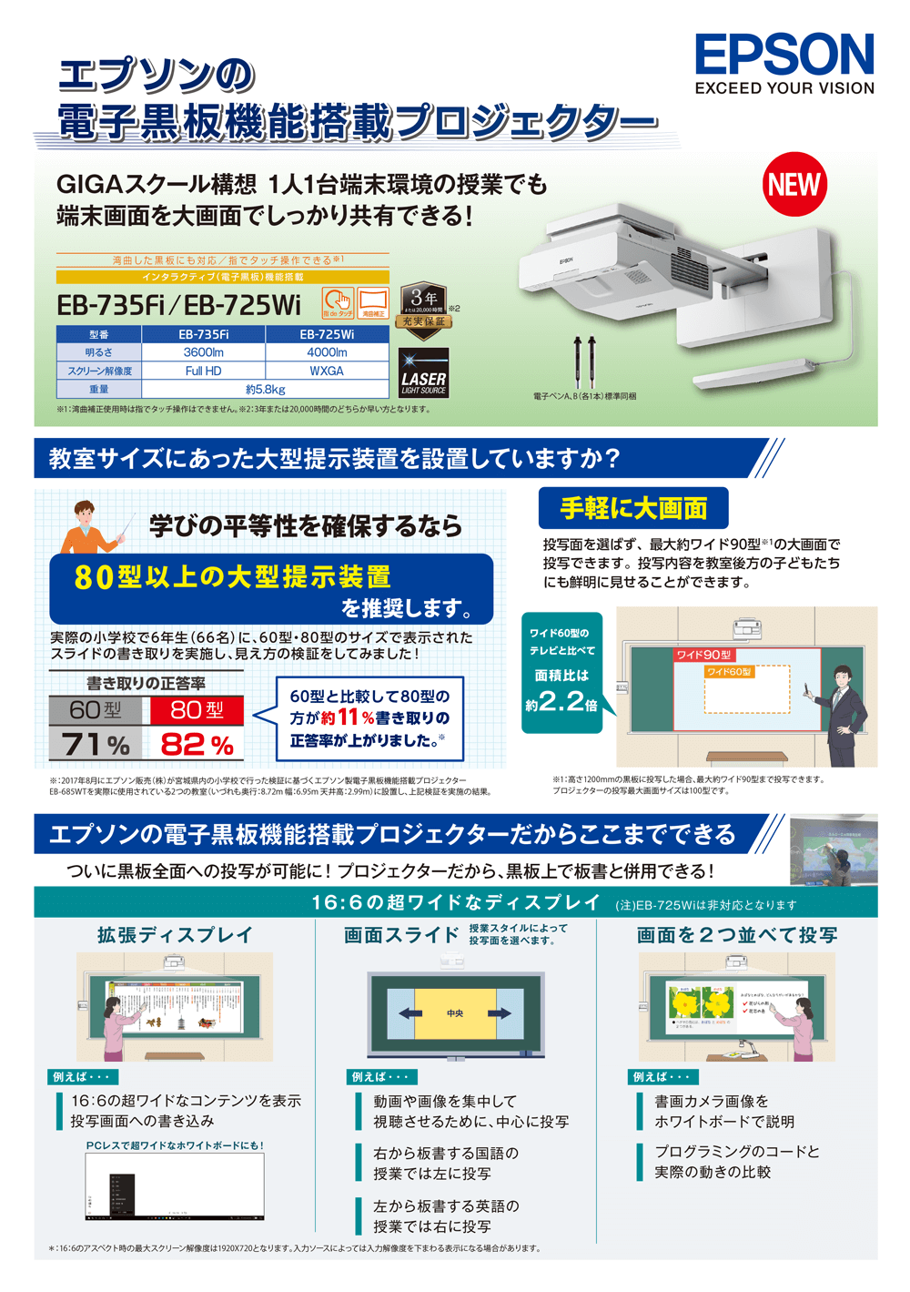 EPSON EB-735Fi/EB-725Wi | Sales Portal Site - BP Platinum