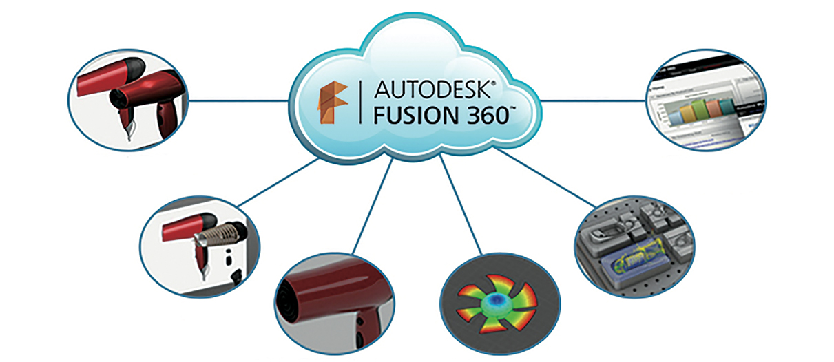 Fusion 360