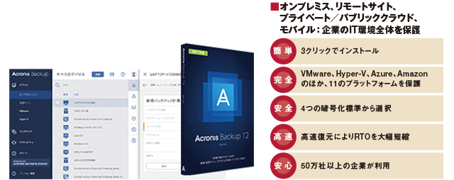 翌日発送可能】 Acronis Acronis Cyber Backup – Web 12 Backup Server