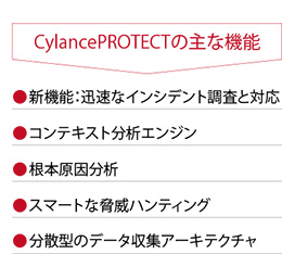 CylancePROTECTの主な機能