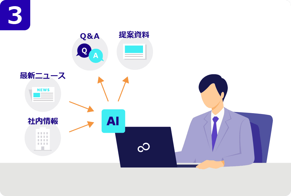 金融 シーン3
