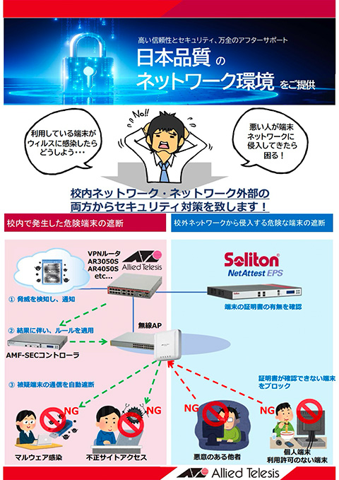 校内・校外両方からのネットワークセキュリティ対策のご提案