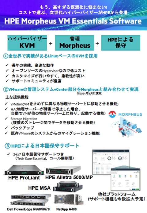 HPE VM Essentilas Softwareご紹介チラシ