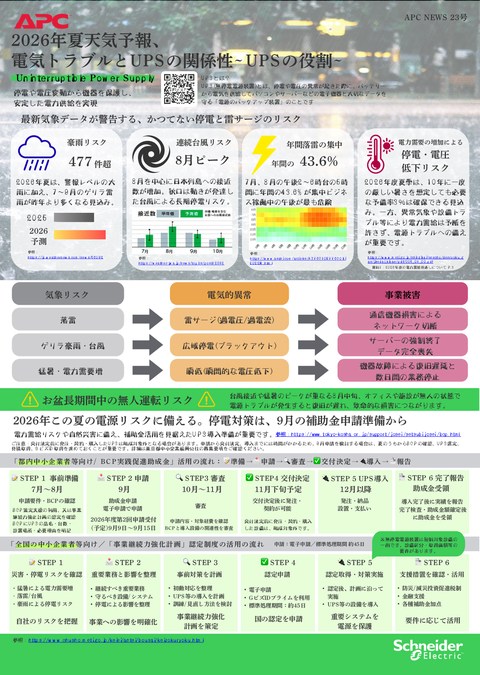 APC-NEWS_第23号_夏場の電源保護-
