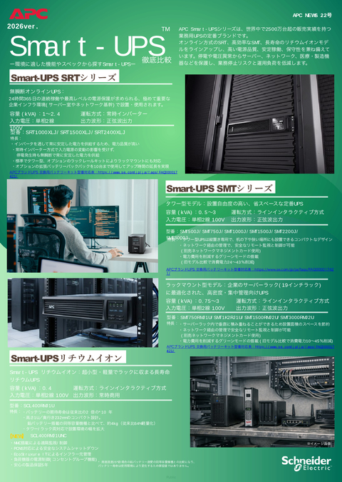 APC-NEWS_第22号-最新Smart-UPS徹底比較
