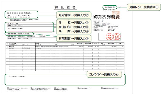 見積書出力（PDF）